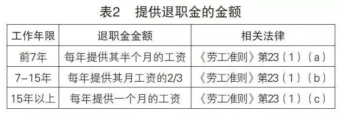 1555312812621067197.jpg 退职金.jpg